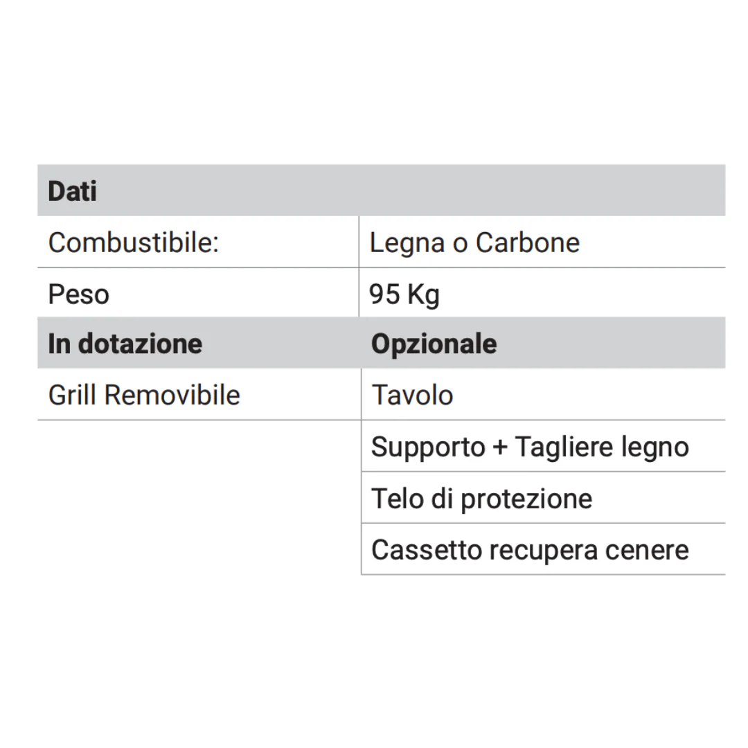 Vitruvio - Immagine 6